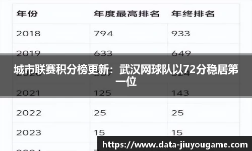 九游娱乐官方网站